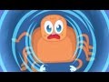 Incy Wincy Spider Children Nursery Rhymes I Kids Songs I Toddlers I Babies I Kindergarten Rhyme
