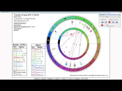 Sagittarius Weekly Horoscope: August 10th to 16th - Sidereal Astrology