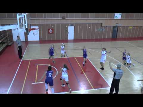 MBK Ružomberok: BAM Poprad mladšie žiačky