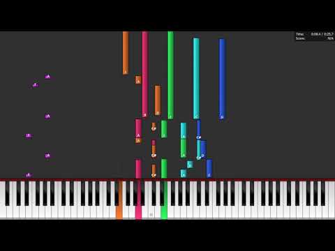 Commander Keen IV: In a Land of Wonderment and Awe - Synthesia Tutorial
