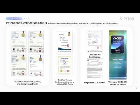 Acheless SSP Theraphy Pain Relief Homecare Device Presentation