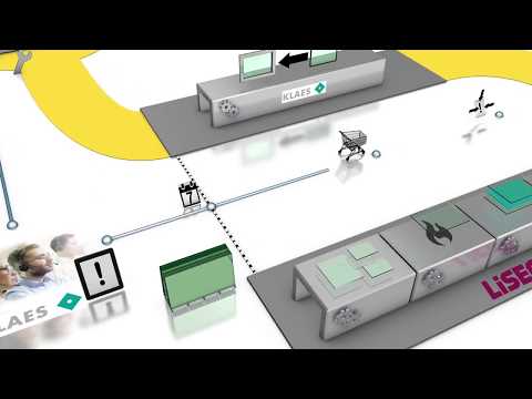 klaes & lisec integration video