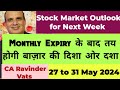 Stock Market Outlook for Next Week: 27 to 31 May 2024 by CA Ravinder Vats