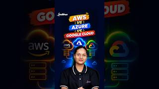 AWS vs Azure vs Google Cloud | Which Cloud Is Best? #shorts