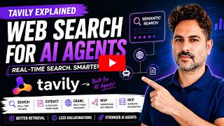 #Tavily #ai  Search Explained | Web Search for #ai  #Agents, #RAG & #mcp  Servers