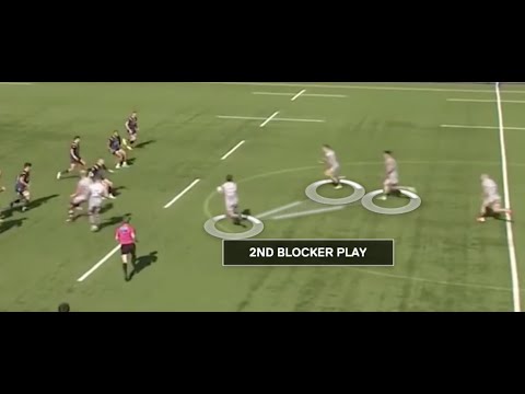 Rugby Coaching Ideas: Double Blocker Play From Lineout | Rugby Strike Play for Coaches