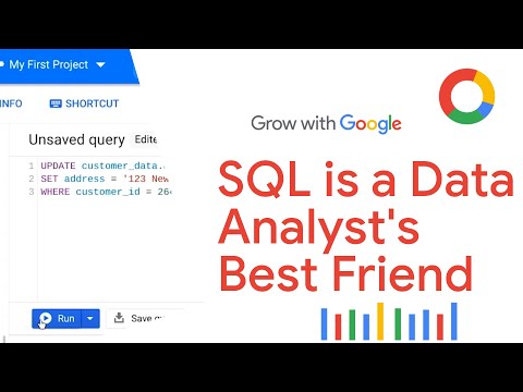 Different Paths to Become Data Analyst | Google Data Analytics Certificate
