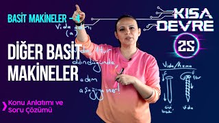 8. Sınıf Fen Bilimleri Basit Makineler - 4: Dişliler, Kasnak | Lightboard’da Ders #25