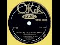 Luis Russell and His Orchestra "The (New) Call of the Freaks" (1929)