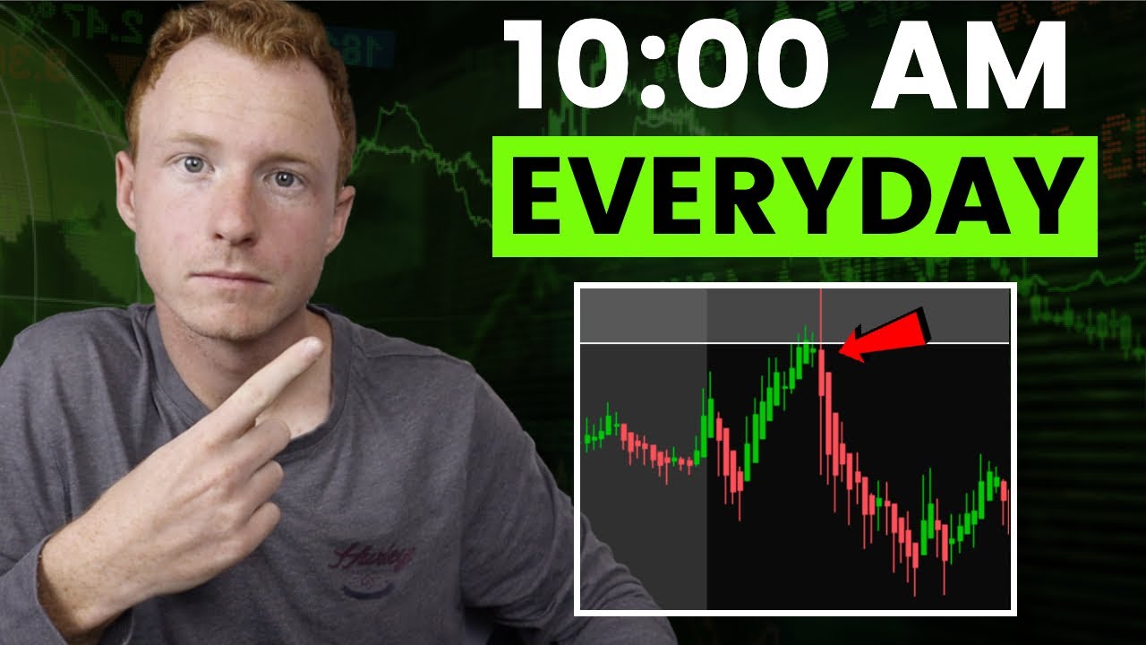 2 Minute Scalping Trading Strategy For An Easy $500/Day