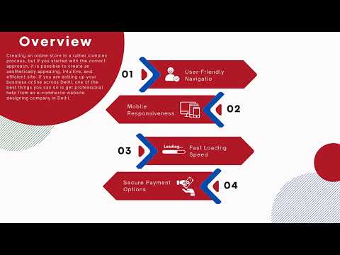 E commerce Website Designing 9 Things to Keep in Mind