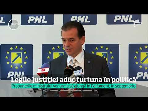 Legile Justiţiei aduc furtuna în politică
