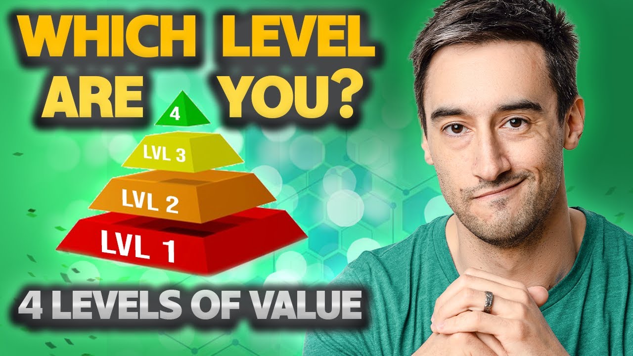 The 4 Levels of Value - Myron Golden | Business Mastery