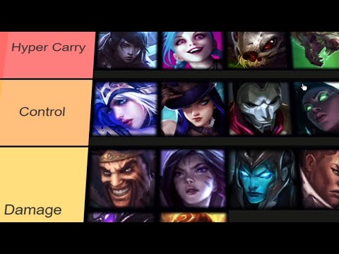 Different types of ADC Champions