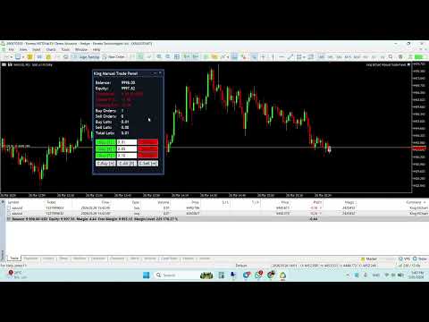 Video King ElChart Manual Trade Panel