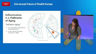 Presentation. Maximising healthspan