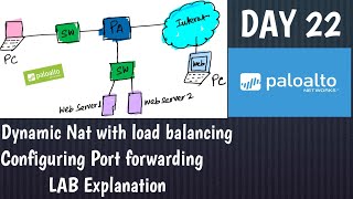 #PaloAltoTraining | DAY 22 |  Configuration of Port forwarding and Dynamic NAT in detailed with LAB