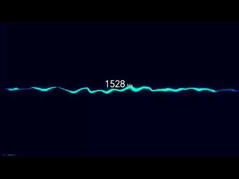 Bunyi yang boleh menyebabkan anda sakit telinga