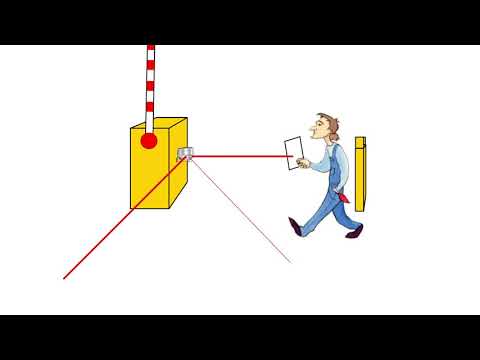 Carátula del video del producto