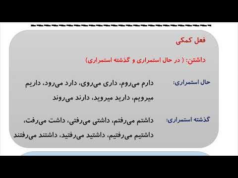 Learn to Speak Persian FAST: For Advanced Students- Lesson 2- راههای ارتباطی- Part 2