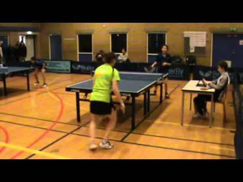 110129 Kval TOP12, Pige, Katja Jagd - Malene Kaag.mp4