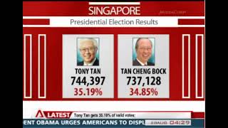 Singapore Presidential Election   4 23am   4 35am   yongjianrong 480p, h264, youtube