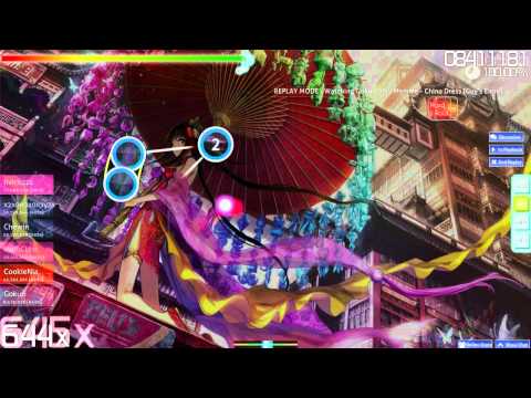 Osu! Mouse Top 11 Performance Players