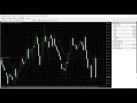 Video Reverse Strike expert