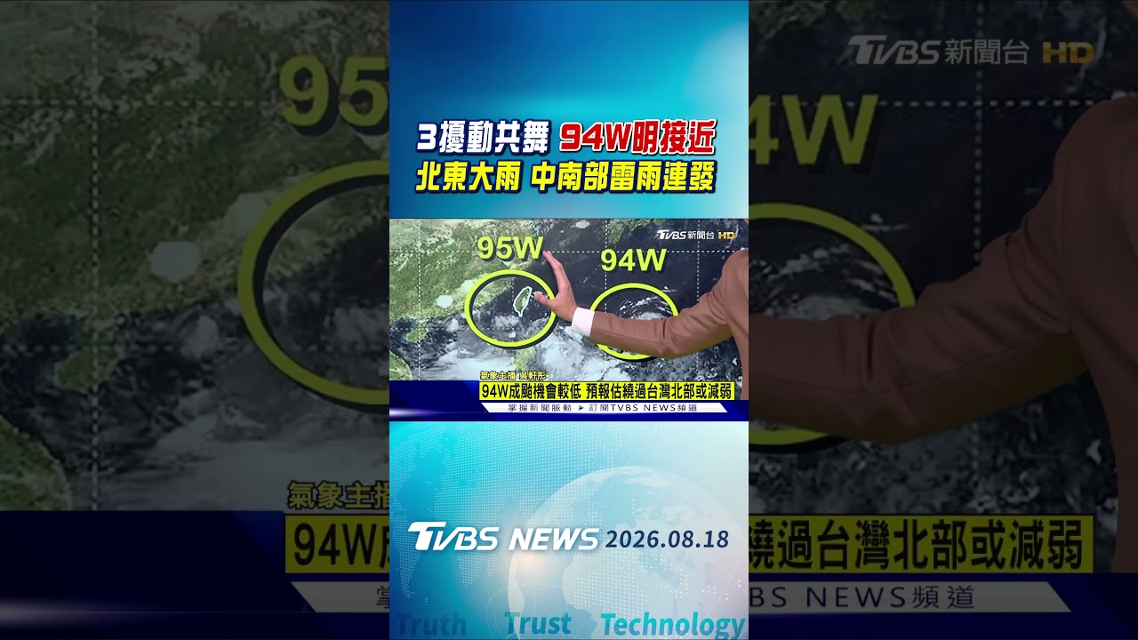 天氣/3擾動共舞! 94W明逼近「北台雨大」 92W恐成颱