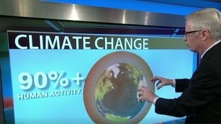 Scientists are 95% sure humans are causing climate change