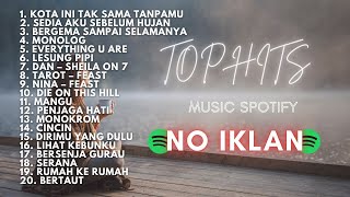 Download lagu TOP HITS SPORTFY 2026 | LAGU INDONESIA VIRAL TIKTOK 2026 | TANPA IKLAN mp3