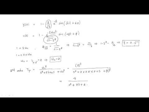 2nd order system | Unit step input | Control Systems | Lec 39
