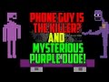 Five Nights at Freddy's 2: Phone Guy Is The ...