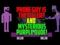 Five Nights at Freddy's 2: Phone Guy Is The Killer ...