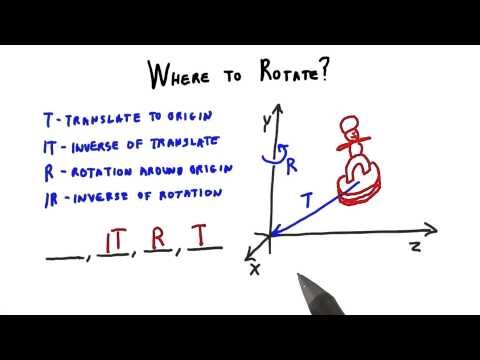 Introduction Interactive 3D Graphics