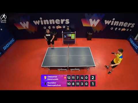 WINners League 29.01.2022  Hovorunets O. - Stelmashchuk S. 18:00