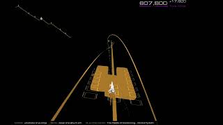 Winterfylleth – The Fields Of Reckoning (Audiosurf 2 UTN)