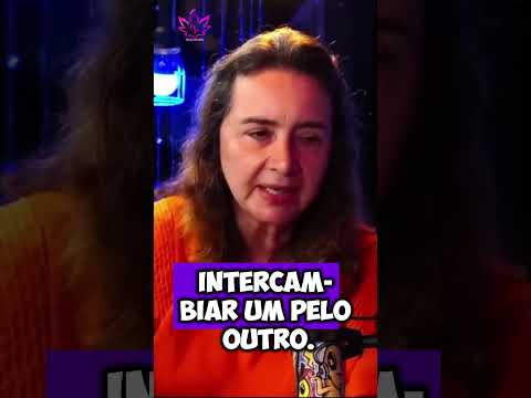 A SUA vontade MUDA a POLARIDADE da mesma coisa! #polaridade #caibalion