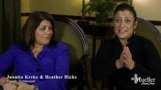 Mueller Funeral Home | Celebrating a Life