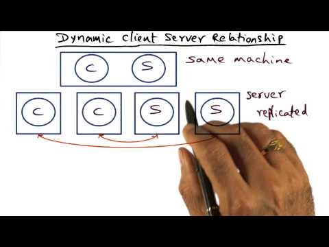 Introduction Georgia Tech Advanced Operating Systems