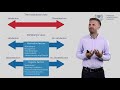 Understanding Dual Structure Theory: A New Perspective on Motivation