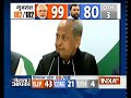 Congress had a very good campaign in Gujarat, Rahul reminded us of Indira, says Ashok Gehlot