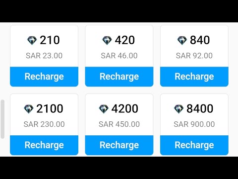 🎁 Akkamitti giftii imoo bitachu dandenyu vedio kana hanga xumura dawadha 