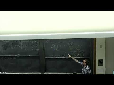 Representations are sheaves' for Legendrian 2-weaves - Kevin Sackel