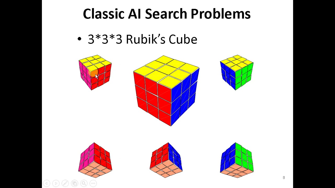 Lecture 4: Problem Solving and Search Examples