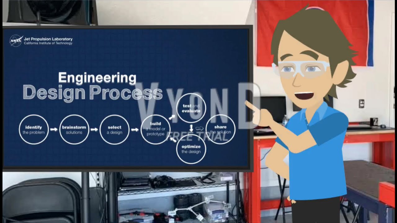 TRC Engineering Design Process 2021