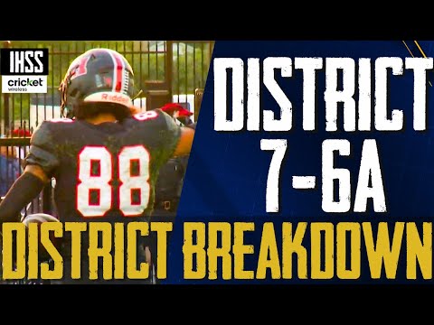 DFW High School Football Stars Rise to the Top!