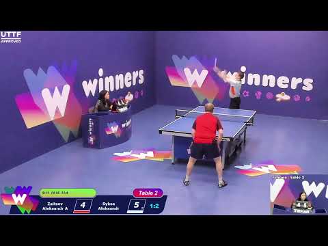 Winners League  10.02.21  Zaitsev Aleksandr A - Syksa Aleksandr  21:00