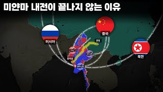 미국 제재를 추적하면 보이는 미얀마 내전의 어두운 진실