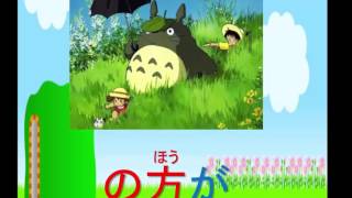 Download lagu Unit 4 p85 Making Comparisons mp3